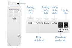 Máy lọc nước RO Hafele HWP-UNT400D 577.95.700