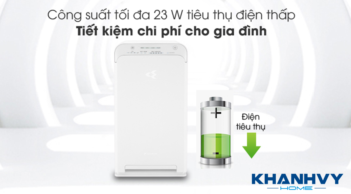 Tiết kiệm điện năng với công suất hoạt động tối đa 23W