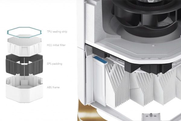 Máy Lọc Không Khí Tuần Hoàn AirProce AI-700