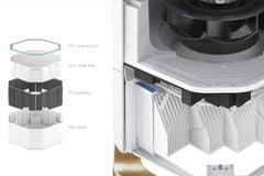 Máy Lọc Không Khí Tuần Hoàn AirProce AI-700