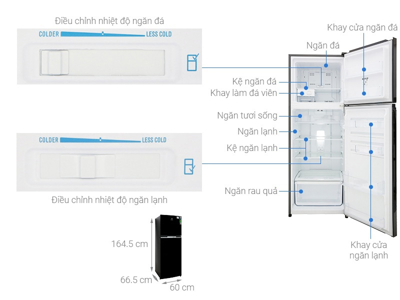Thông số tủ lạnh Electrolux 320L ETB3400H-H