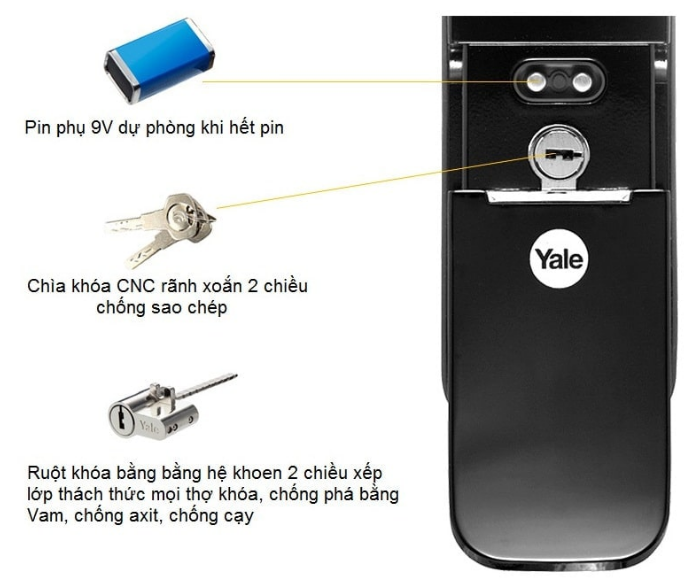 Chìa khóa cơ khẩn cấp, phòng trường hợp hết pin hoặc không nhận dạng vân tay, mã số