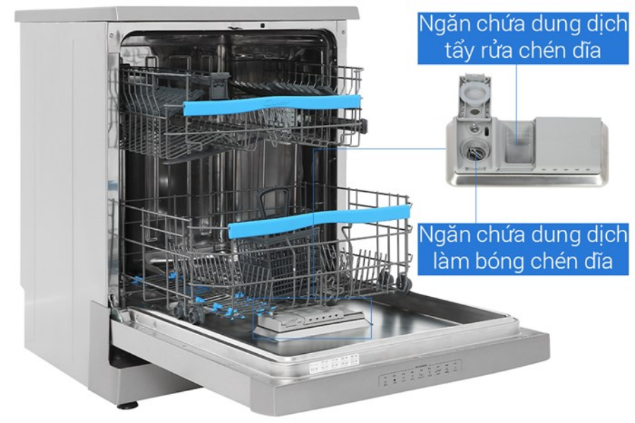 Máy rửa chén Candy CDPN 4D620PX/E độc lập