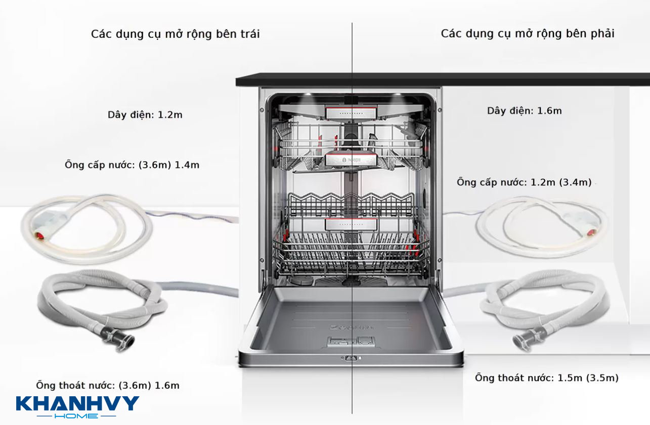 Hướng dẫn lắp đặt máy rửa bát Bosch đơn giản và chính xác