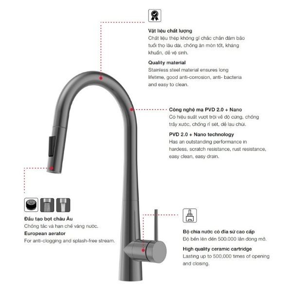 Vòi rửa chén Hafele HT24-SH1P417 Titan 570.85.441