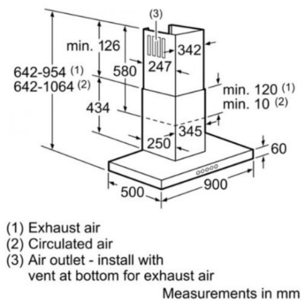 Máy hút khử mùi treo Bosch DWB097E50