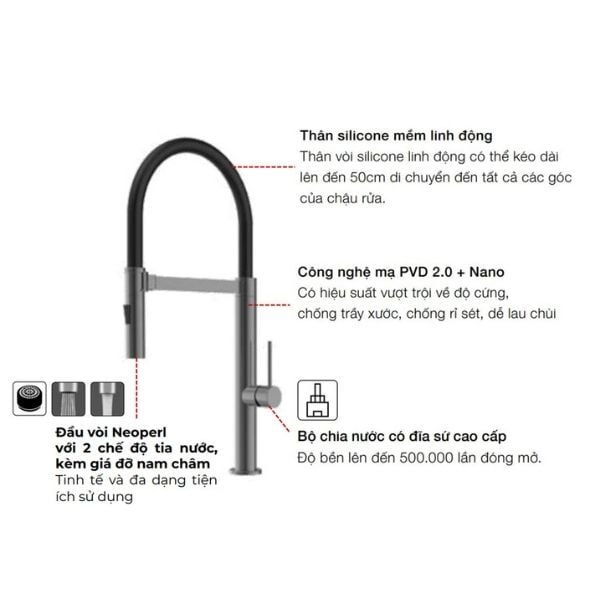 Vòi Rửa Chén Hafele HT24-SH1F527