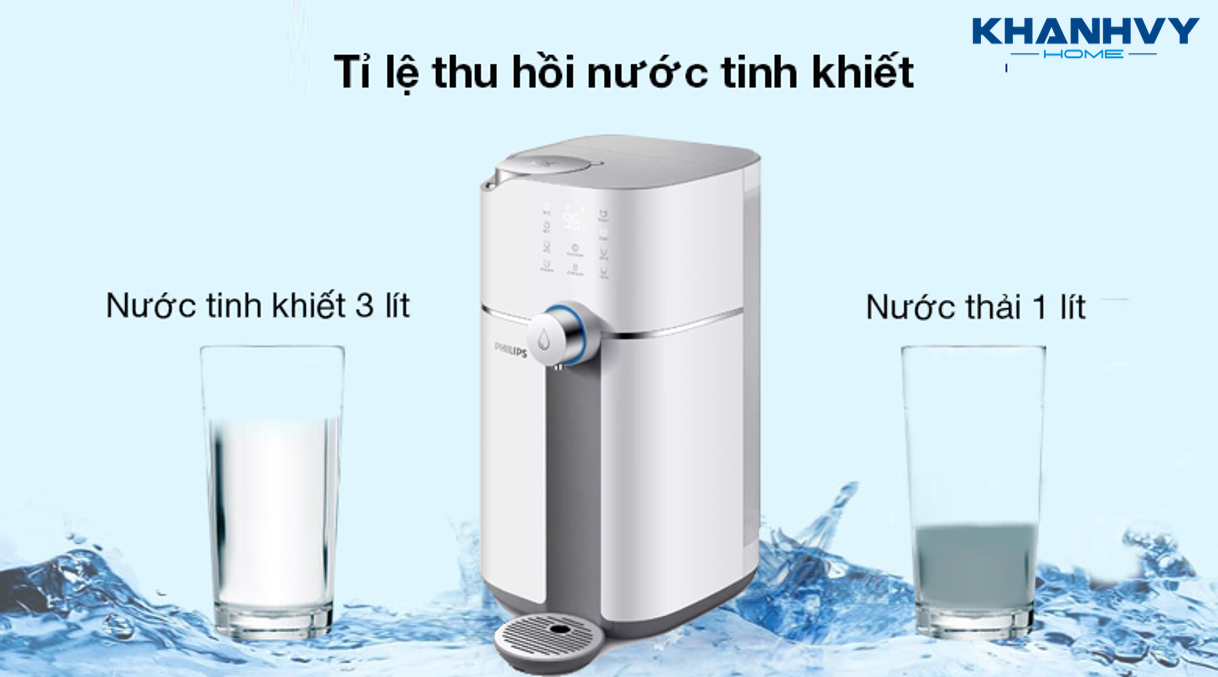 Máy lọc nước cho tỉ lệ thu hồi nước tinh khiết – nước thải là 3:1