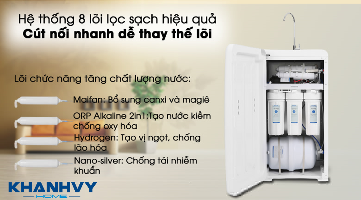 Máy lọc nước Philips RO Thế Hệ Mới ADD8960 sở hữu hệ thống 8 cấp lọc cho nước cho khả năng lọc hiệu quả cao
