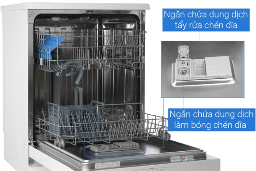 Máy rửa chén Candy CDPN 1L390PW Độc lập