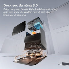 Robot hút bụi lau nhà Roborock Saros 10 R