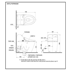 Bàn cầu điện tử TOTO C971-TCF9433A