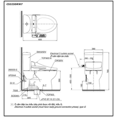 Bàn cầu hai khối TOTO CS325DRW7 nắp rửa điện tử WASHLET