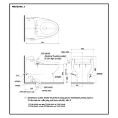 Bàn cầu một khối TOTO MS688W11 kèm nắp rửa điện tử WASHLET