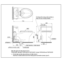 Bàn cầu một khối nắp cơ TOTO MS884E4