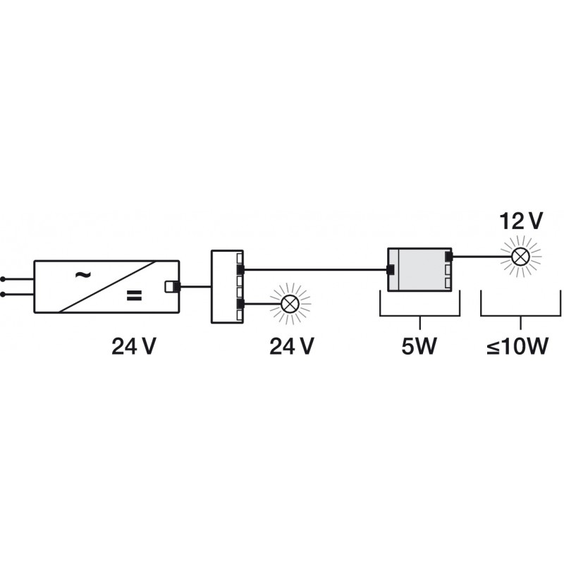 Biến Áp Đèn Led 24V Sang 12V Hafele 833.74.947