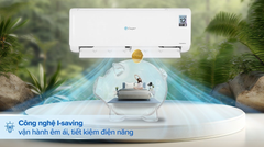 Máy lạnh Casper TC-18IS36 Inverter 1 chiều 18.800 BTU 2HP
