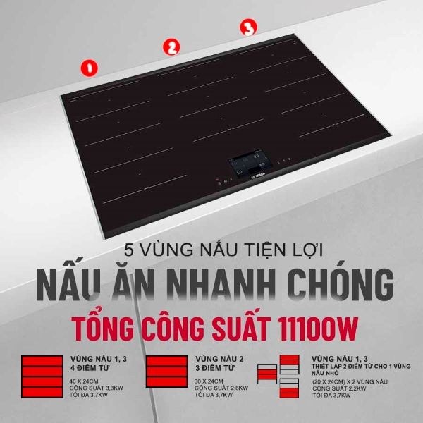 Bếp từ Bosch PXX975KW1E