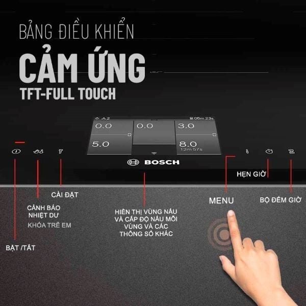 Bếp từ Bosch PXX975KW1E