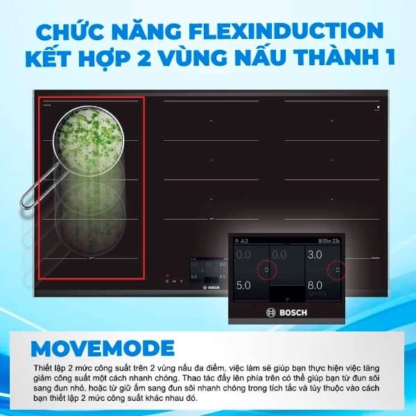 Bếp từ Bosch PXX975KW1E