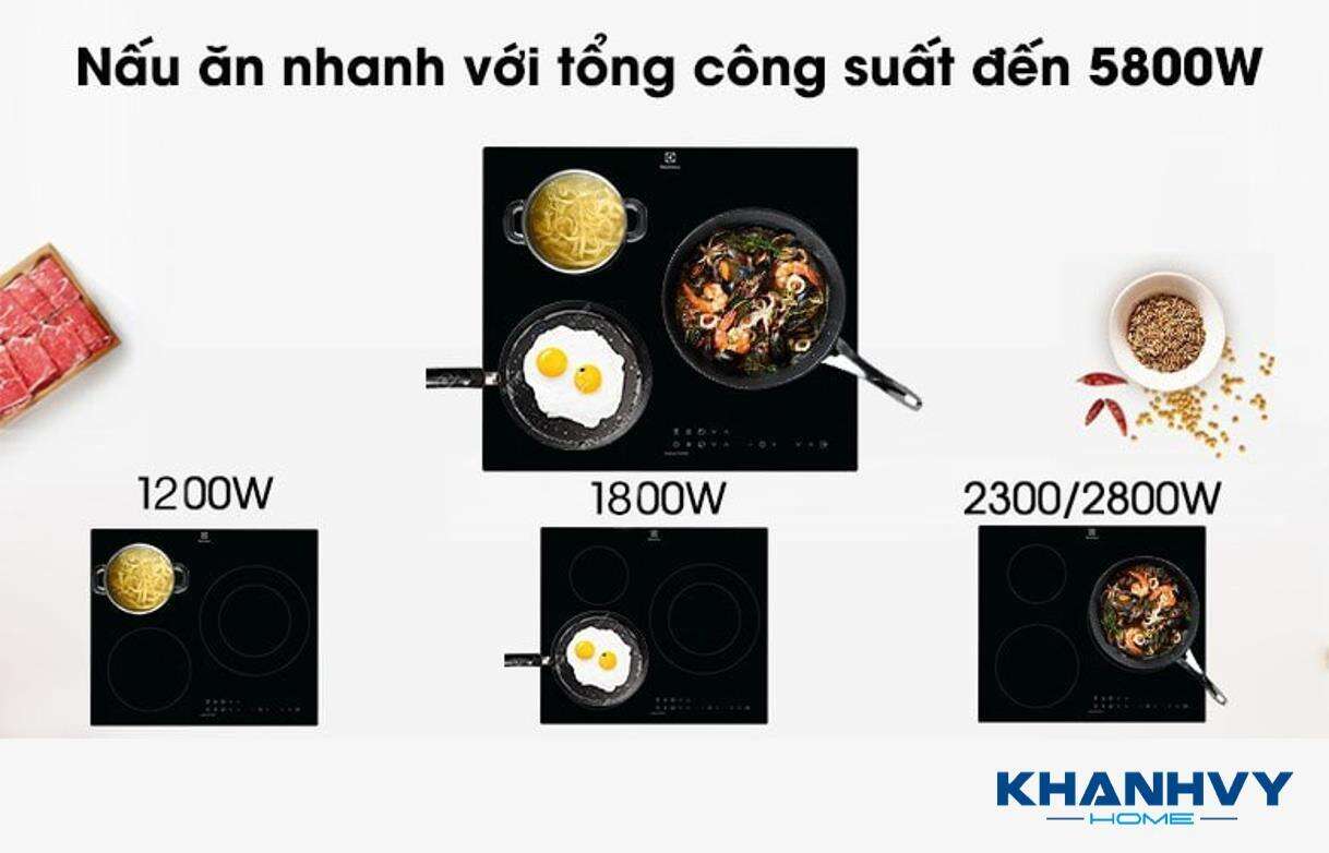 Electrolux 60cm E6203IOK