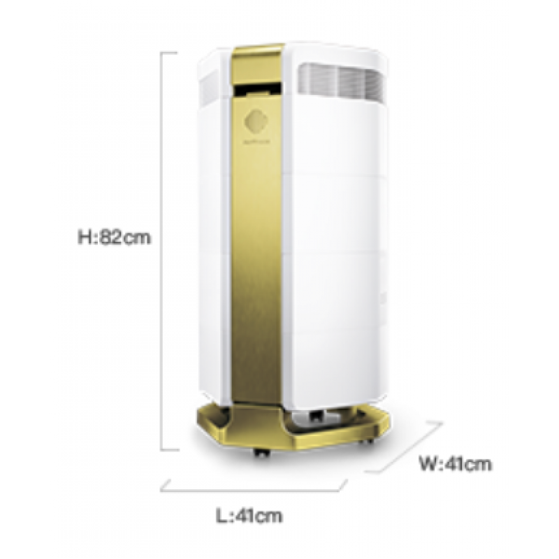 Máy Lọc Không Khí Tuần Hoàn AirProce AI-700