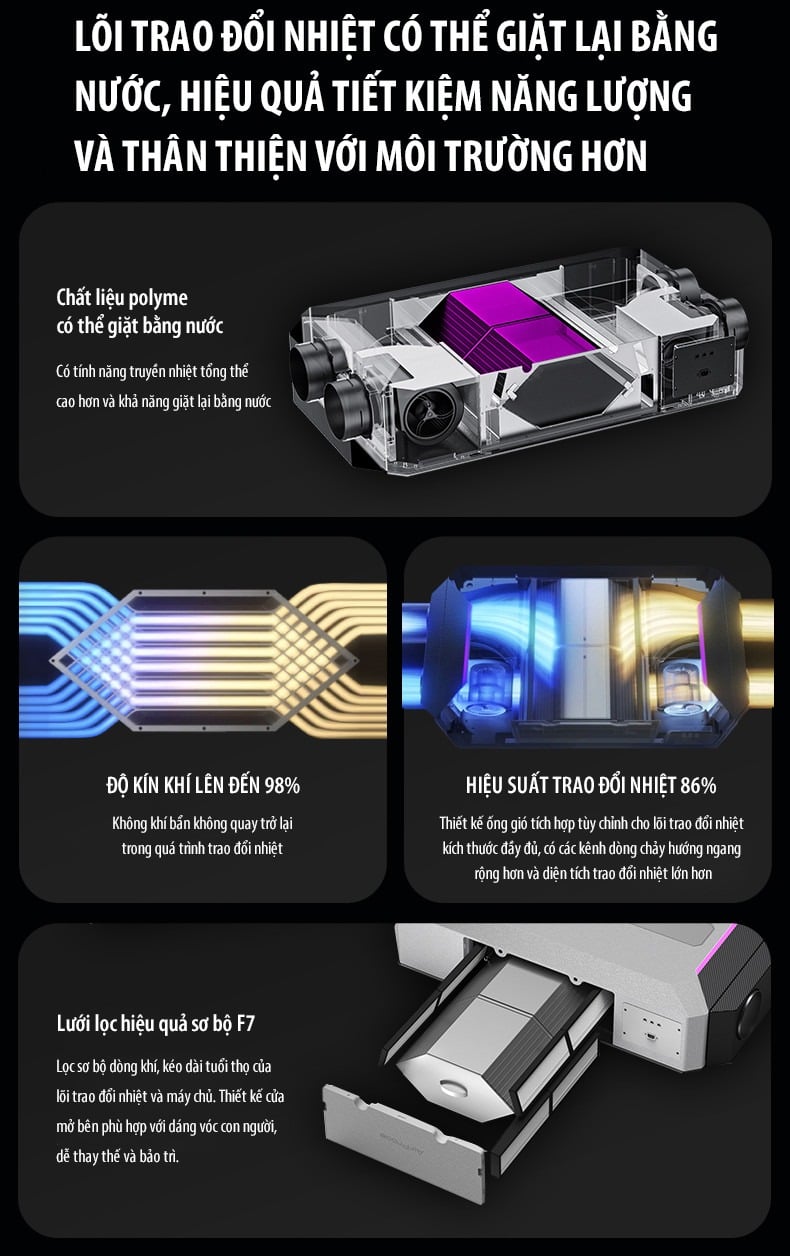 Waterblock Bitspower 3080 Fe Bitspower Classic VGA Water Block For