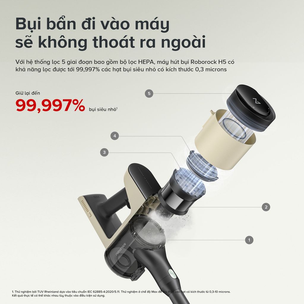 Máy hút bụi cầm tay không dây Roborock H5