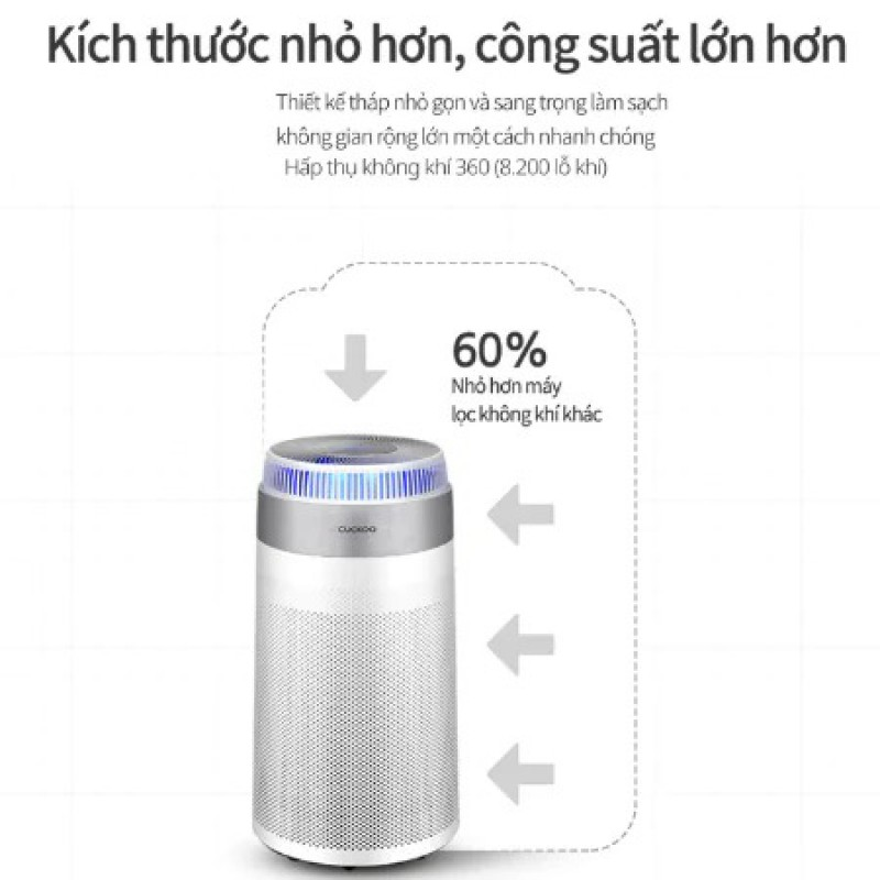 Máy lọc không khí Cuckoo CAC-D2410FW/WHCRVN(S)