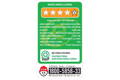 Máy lạnh Mitsubishi Electric MSZ-HT25VF Inverter 1 chiều 9.000 BTU 1HP