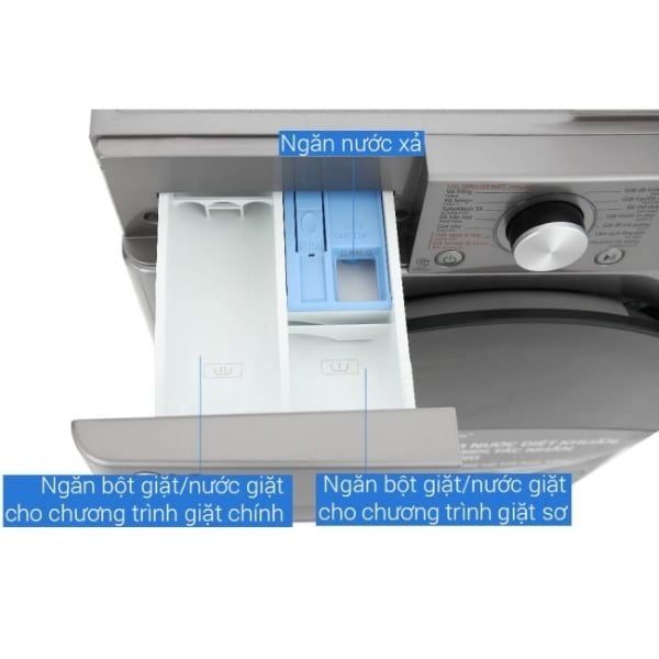 Máy giặt LG AI DD Inverter 11 kg FV1411S4P