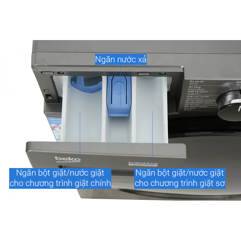 Máy giặt độc lập Beko WCV10648XSTM