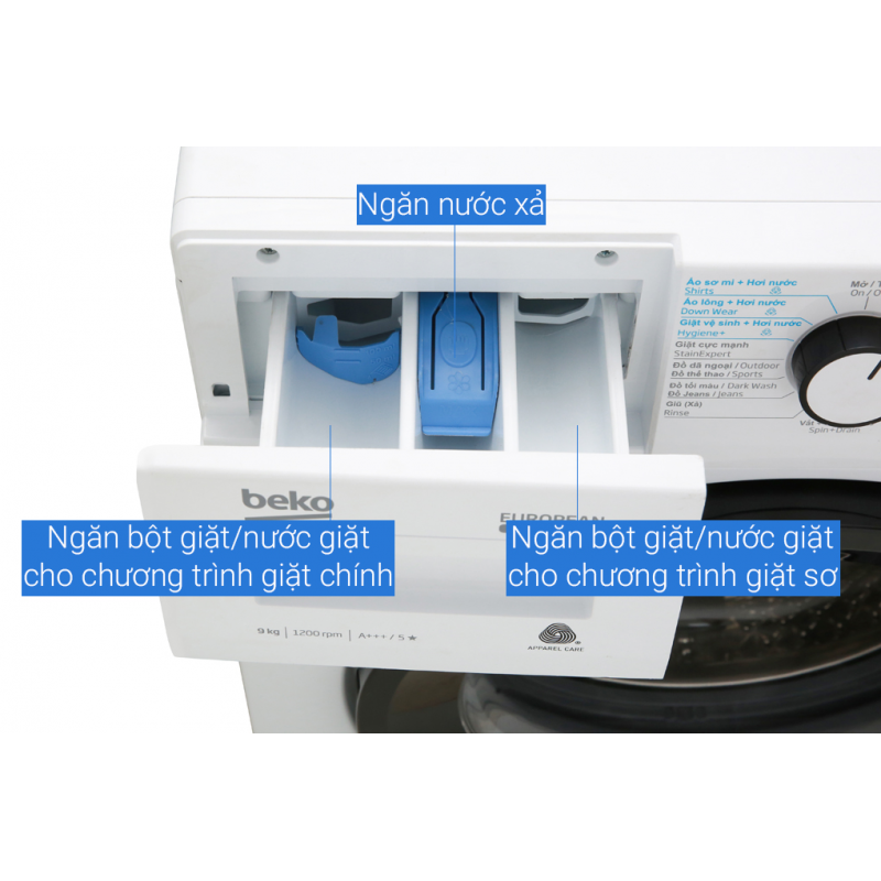 Máy giặt độc lập Beko WCV9612XB0ST