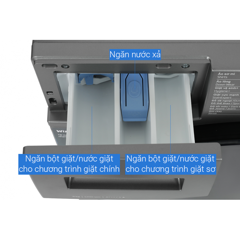 Máy giặt độc lập Beko WCV9648XSTM