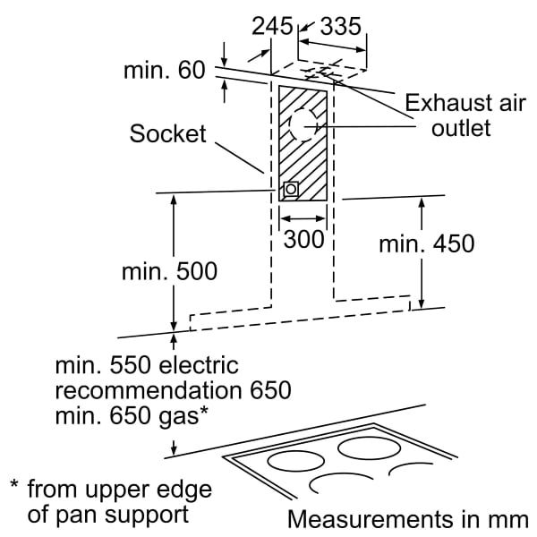 Máy hút khử mùi treo Bosch DWB098E51