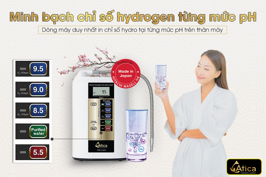 Atica – Dòng máy duy nhất công bố Hydrogen CHÍNH XÁC tại từng pH TỪ NHÀ SẢN XUẤT