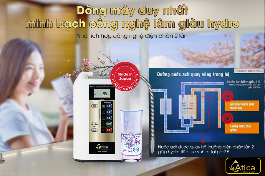 Atica – Dòng máy duy nhất chứng minh được công nghệ làm giàu hydro