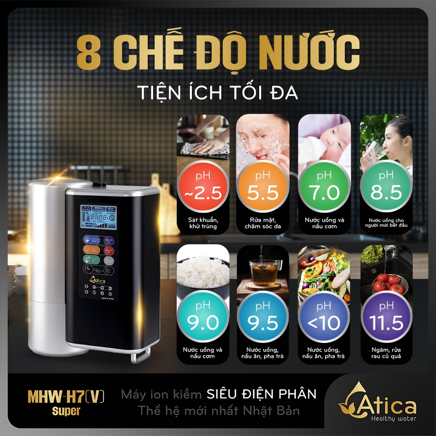 Máy lọc nước ion kiềm siêu điên phân Atica Super MHW-H7(V)