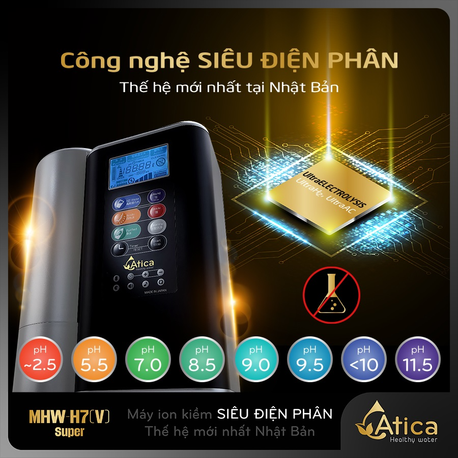 Máy lọc nước ion kiềm siêu điên phân Atica Super MHW-H7(V)