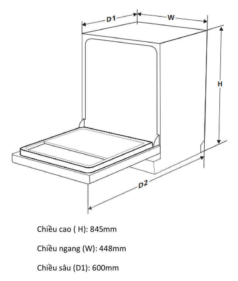  Thông số kỹ thuật máy rửa chén Canzy CZ P1036R