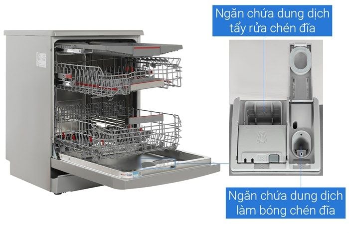 Máy rửa chén Bosch SMS6ECI04E Series 6