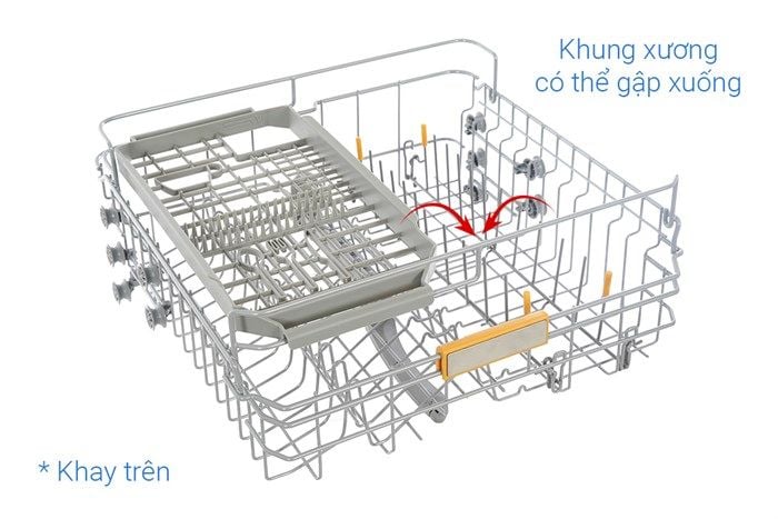 Máy rửa chén độc lập Comfee CDWEF1401HB-W-VN 14 Bộ