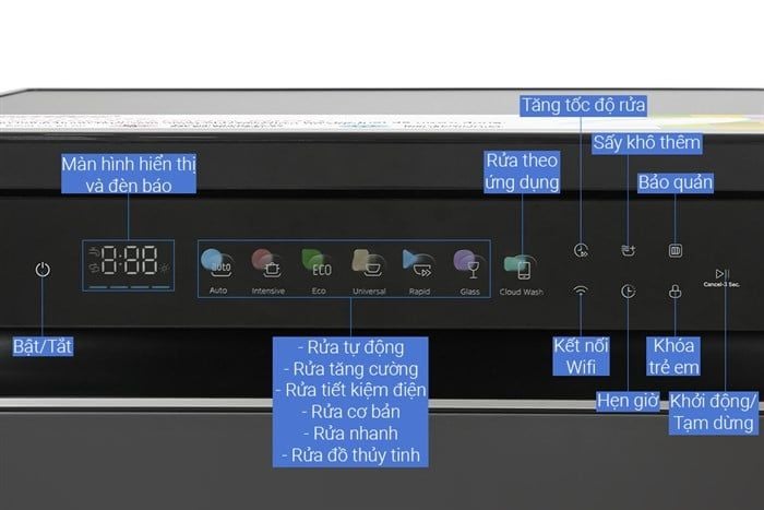 Máy rửa chén độc lập Comfee CDWEF1533GB-WU-VN 15 Bộ