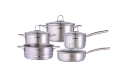Bộ nồi Kocher Lubeck Plus