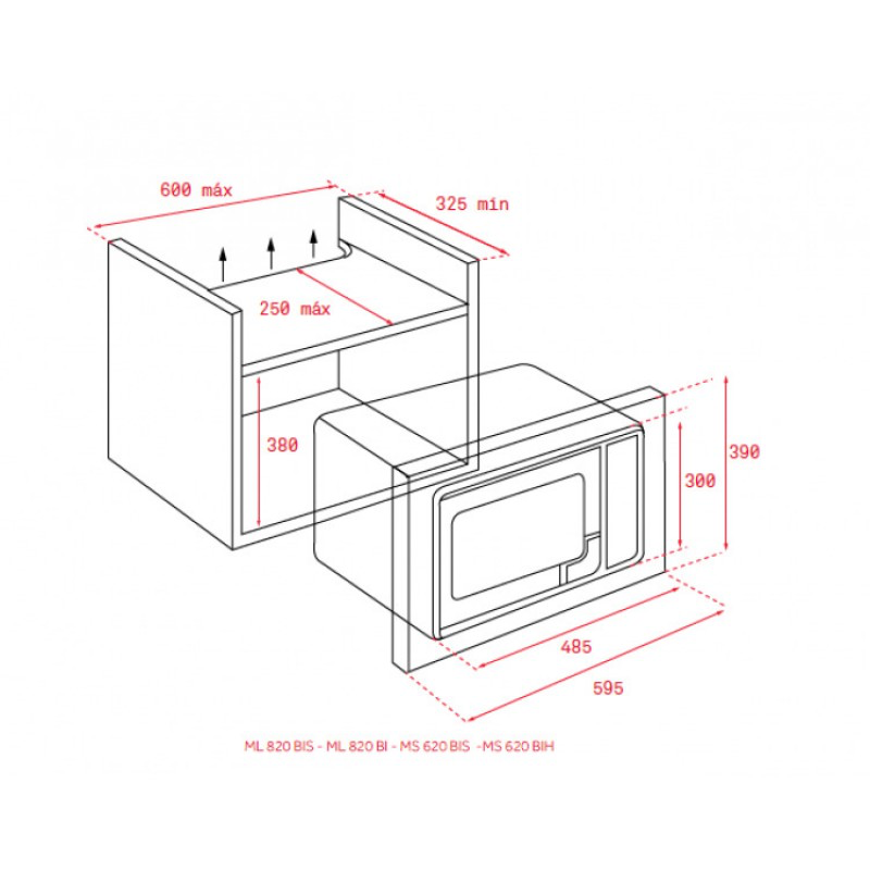 Thông số về kích thước sản phẩm lò vi sóng + nướng ML 820 BIS 40584202