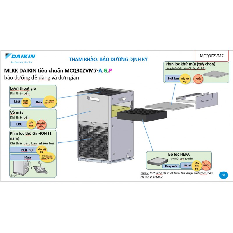 Máy lọc không khí Daikin MCQ30ZVM7-G