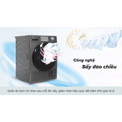 Máy sấy bơm nhiệt AQUA 9 Kg AQH-H900G PS