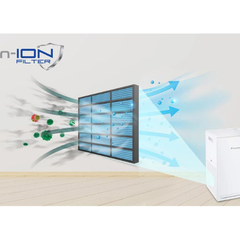Phin lọc Gin-ion Daikin BAFG503A