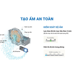 Phin lọc tạo ẩm Daikin KNME080A4E