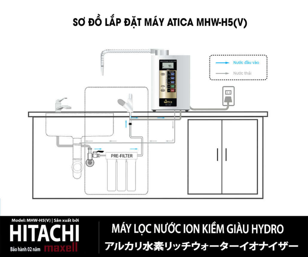 Sơ đồ lắp đặt Atica MHW-H5(V)